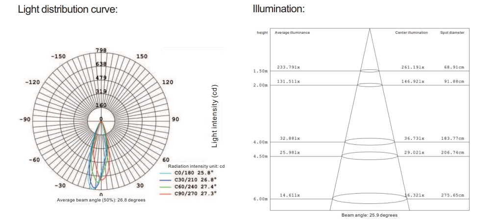 3W LED-5.png