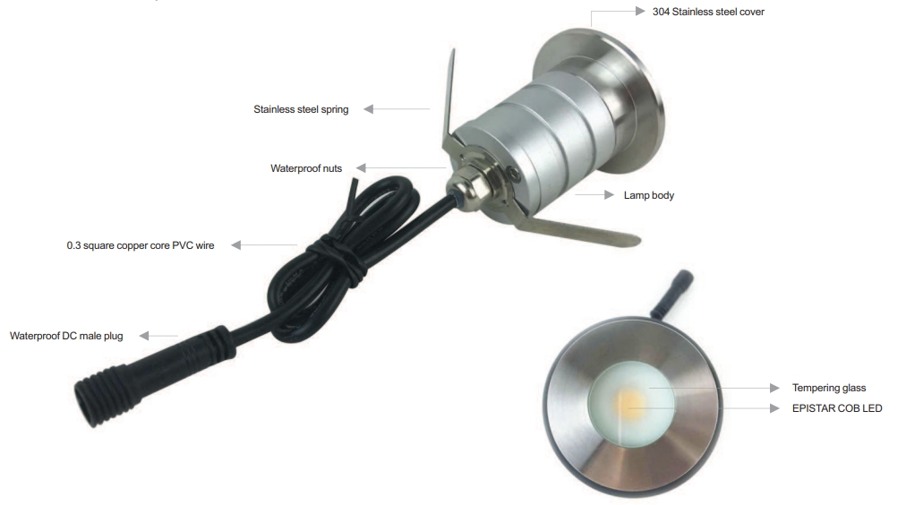 COB LED 3W-3.png