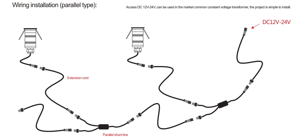 Narrow beam 1W-7.png