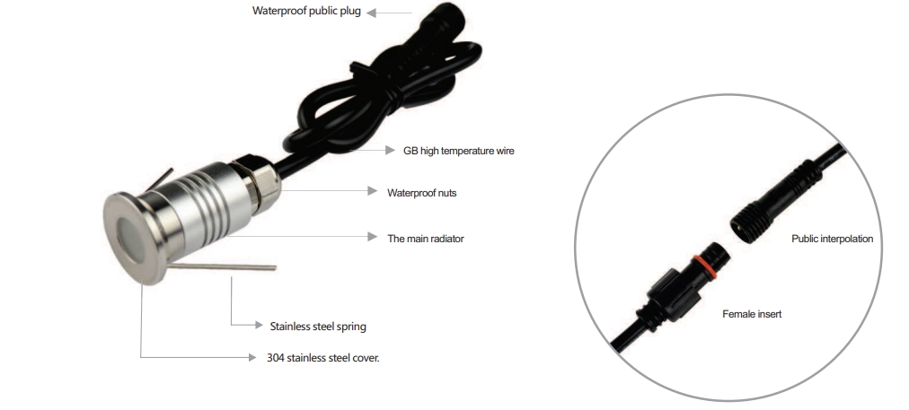 Mini led 1w-4.png