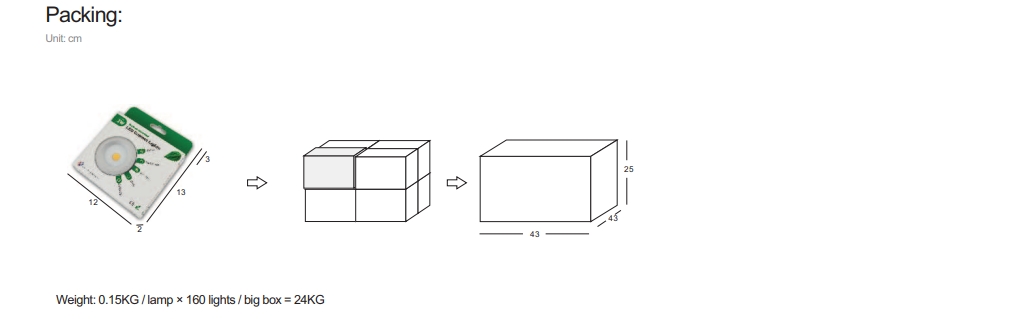 3w cabinet light-7.png